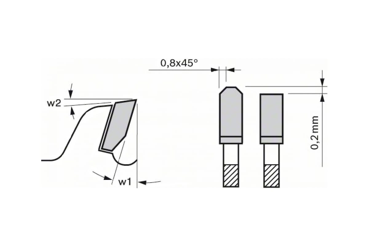 sykz1ra7chyki5yaxj8zjmpbehtvtban