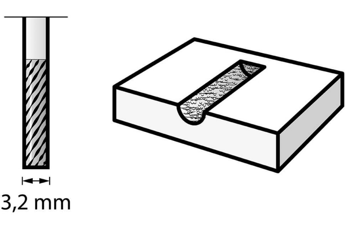 1zur3z7yv8d5a9v9cc5a0n7swrg7ii2p